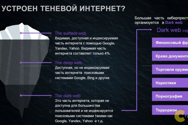 Как войти на сайт кракен