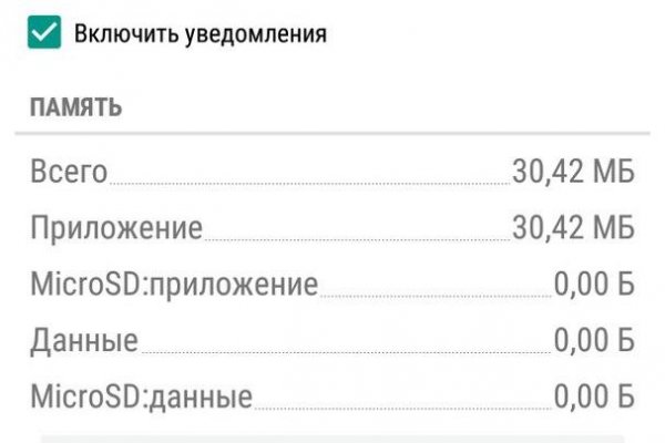 Магазин кракен даркнет сайт