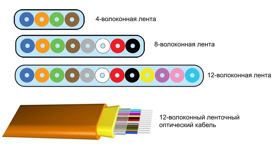 Кракен ссылка тор браузер